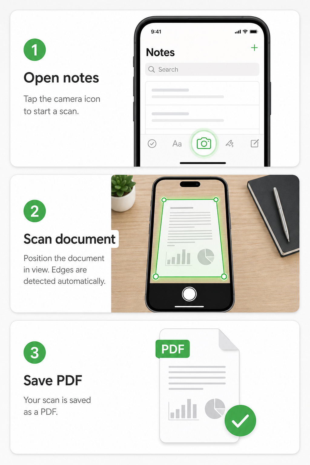 Infografía paso a paso para escanear documentos con iPhone